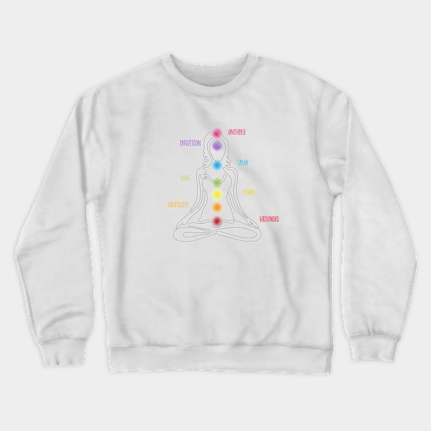 7 Chakra Female - Descriptive Words - WBG 10 Crewneck Sweatshirt by Serena King